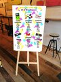 Birthday Table Plan 50s 60s 70s 80s 90s Correx Board Wedding Seating Chart Plan Party Board Personalised Personalized Custom Themed