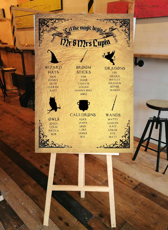 Wizard Table Plan Correx Board Wedding Seating Chart Plan Castle Wizard Wedding Party Display Board Personalised Personalized Custom Themed