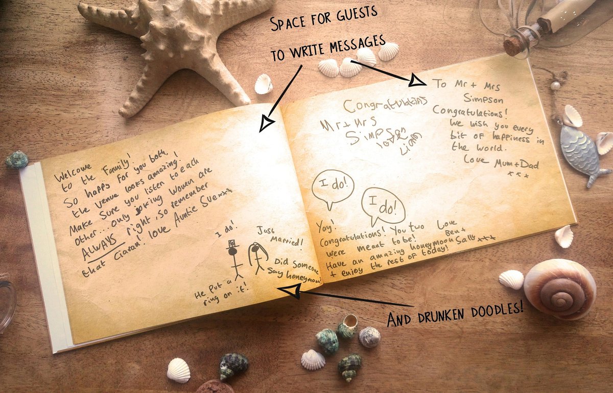 The Little Mermaid Under The Sea Wedding Guestbook Personalised Personalized Perfect for Echanted and Fairytale Weddings Scrapbook Album