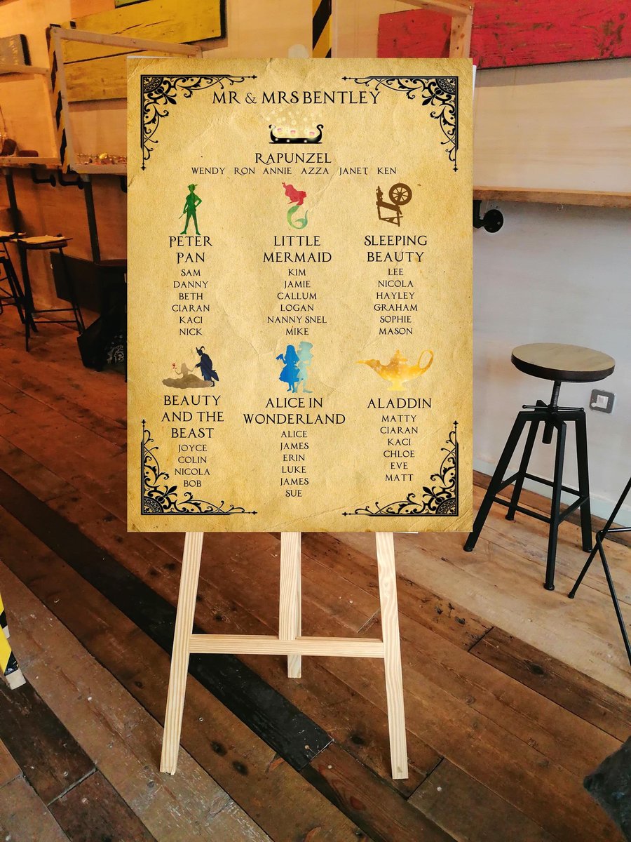 Fairytale Table Plan Correx Board Wedding Seating Chart Plan Beauty and the Beast, Little Mermaid, Cinderella, Sleeping Beauty, Rapunzel