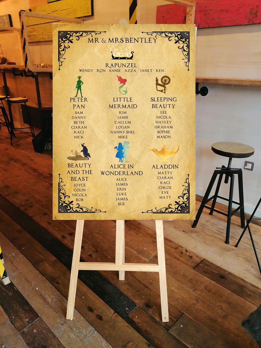 Fairytale Table Plan Poster Print Beauty and the Beast Aladdin Little Mermaid Sleeping Beauty Cinderella Alice Personalised Wedding Sign