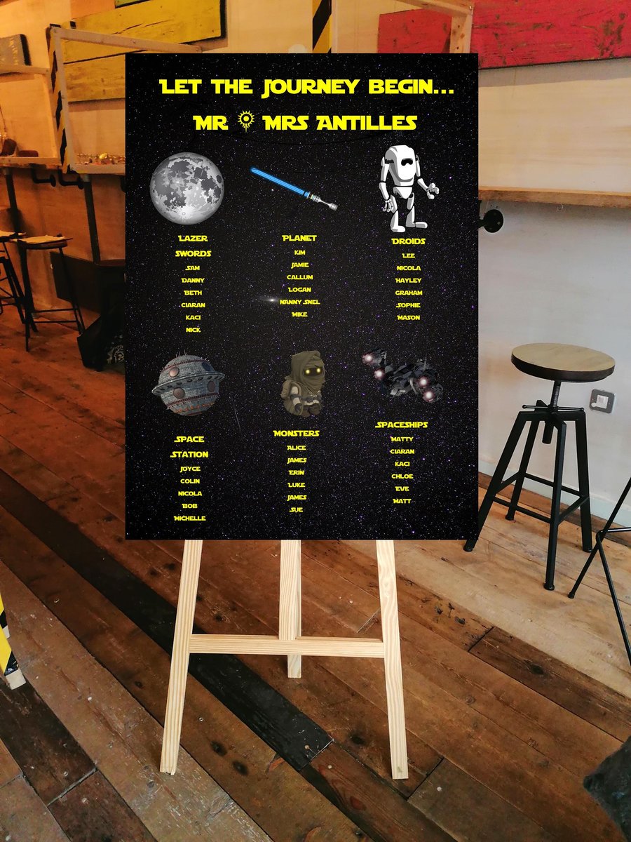Space Table Plan Seating Plan Chart SCI FI Wedding Personalised Personalized Custom Aliens, Comic Con Poster