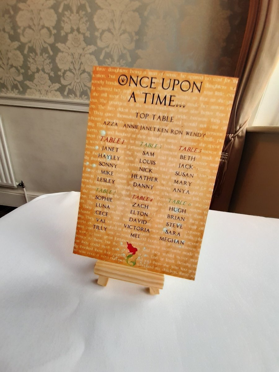 Little Mermaid Table Plan Correx Board Wedding Seating Chart Plan Fairytale Storybook Table Plan Wedding Decorations Custom Personalised