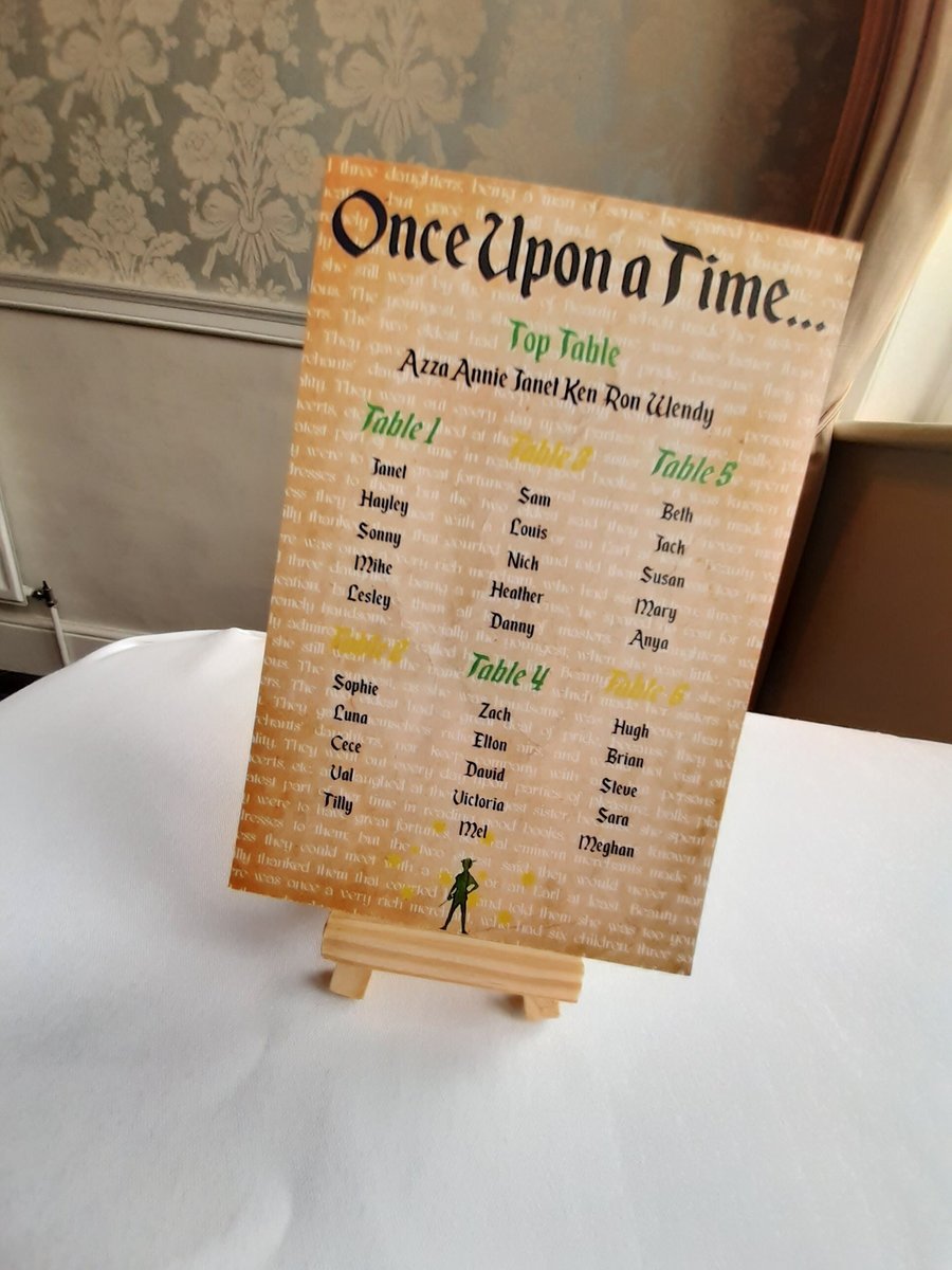 Peter Pan Table Plan Correx Board Wedding Seating Chart Plan Fairytale Storybook Table Plan Wedding Decorations Custom Personalised