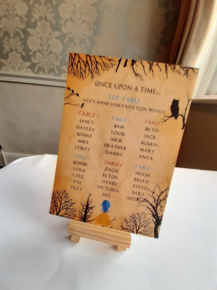 Snow White Table Plan Correx Board Wedding Seating Chart Plan Fairytale Fairytale Woodland Table Plan Wedding Custom Personalised