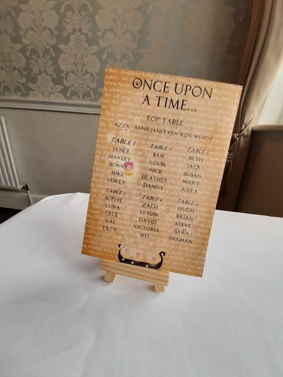 Rapunzel Table Plan Correx Board Wedding Seating Chart Plan Fairytale Fairytale Storybook Table Plan Wedding Custom Personalised Lanterns