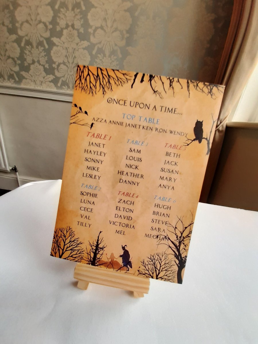 Beauty and the Beast Table Plan Correx Board Wedding Seating Chart Plan Fairytale Woodland Table Plan Wedding Custom Personalised Lanterns