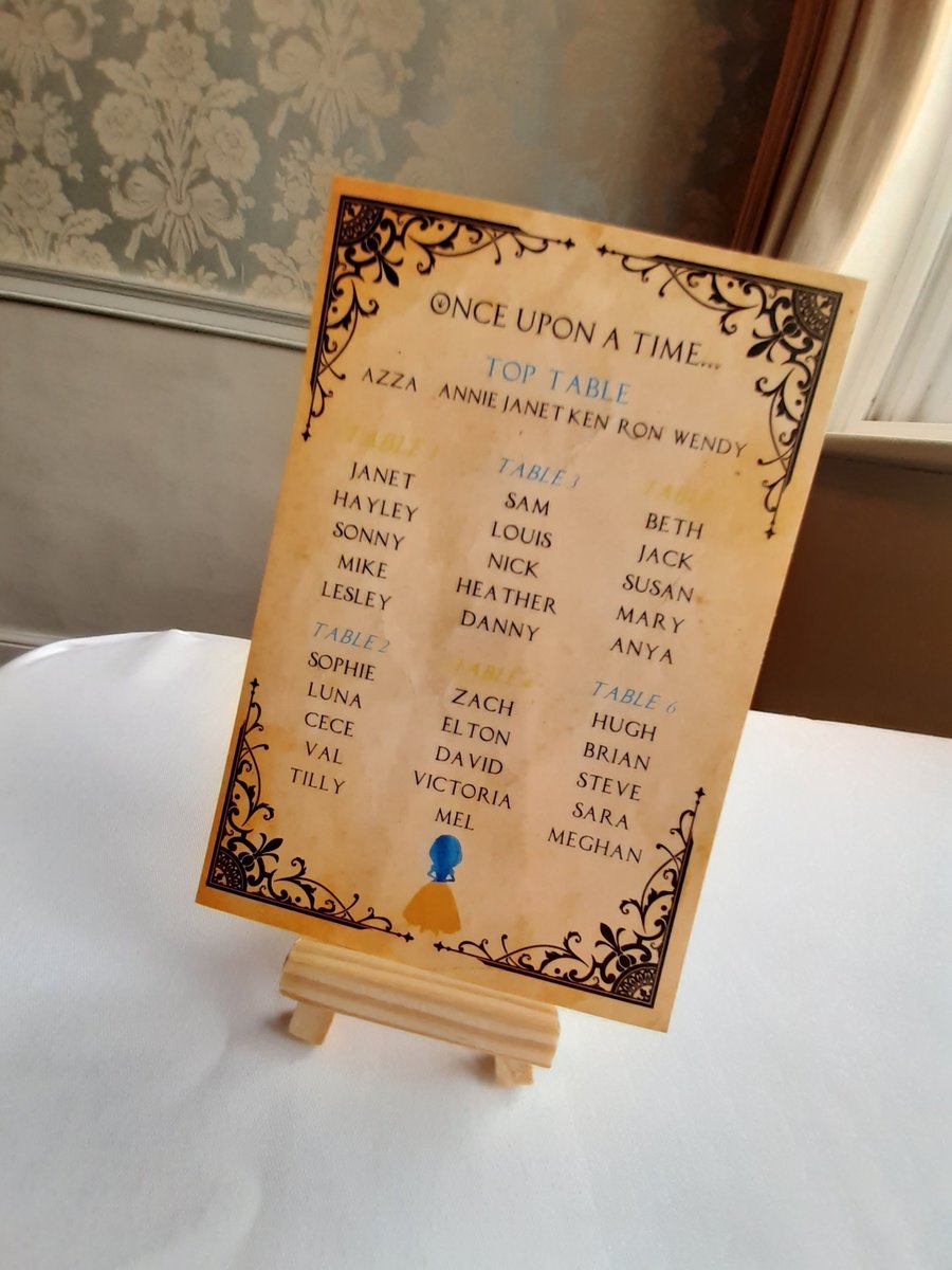 Snow White Table Plan Correx Board Wedding Seating Chart Plan Fairytale Fairytale Colour Silhouette Table Plan Wedding Custom Personalised
