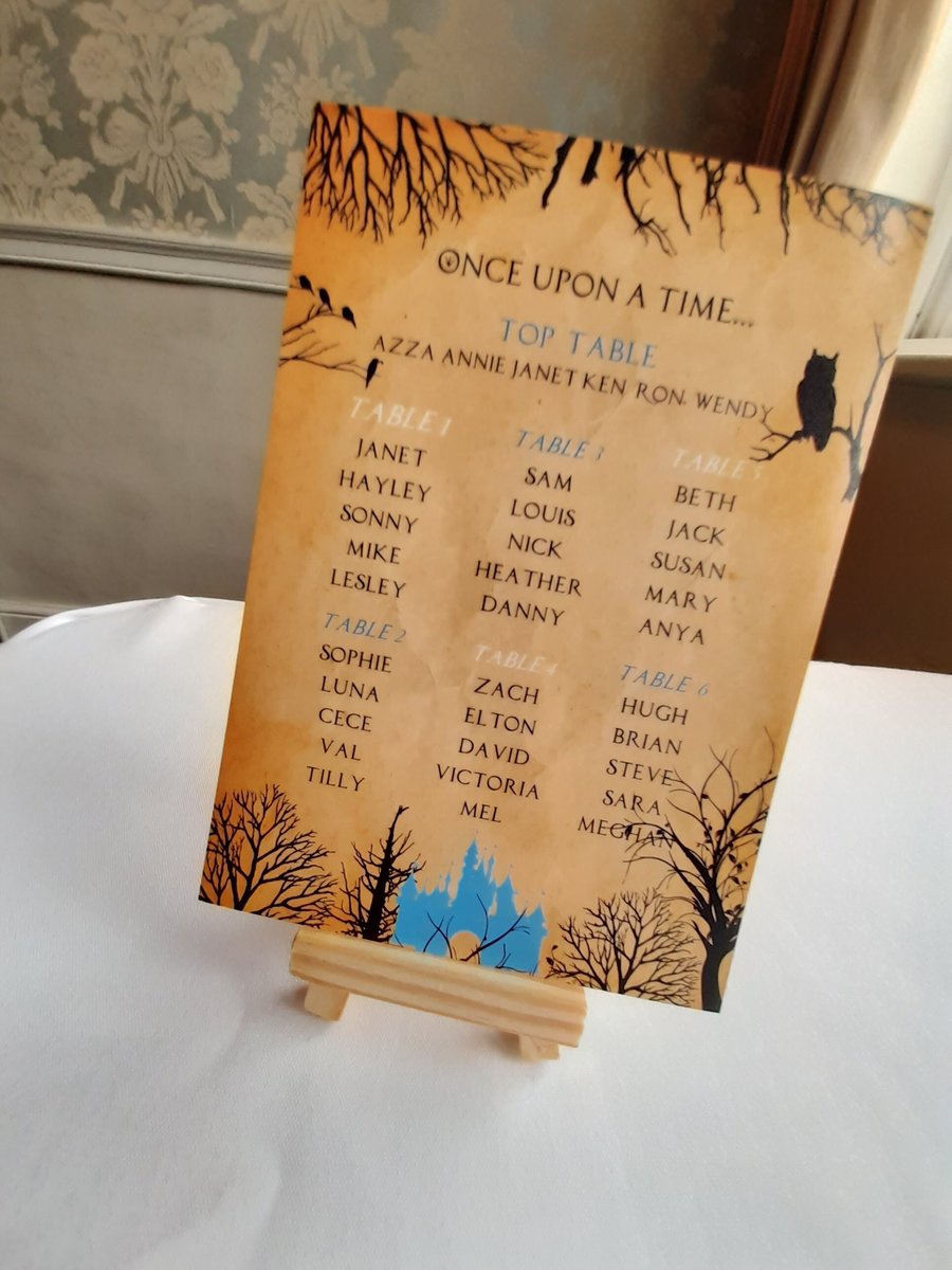 Fairytale Castle Table Plan Correx Board Wedding Seating Chart Plan Woodland Table Plan Wedding Custom Personalised Personalized