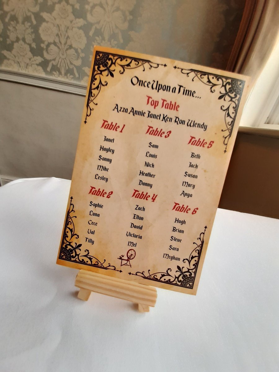 Fairytale Sleeping Beauty Table Plan Correx Board Wedding Seating Chart Plan Silhouette Table Plan Wedding Custom Personalised Personalized