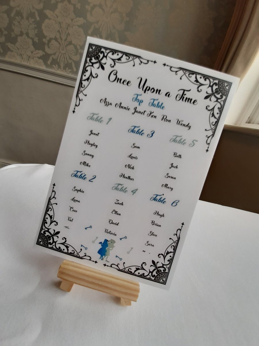 Alice and Mad Hatter Table Plan Correx Board Wedding Seating Chart Plan Fairytale White Table Plan Wedding Custom Personalised