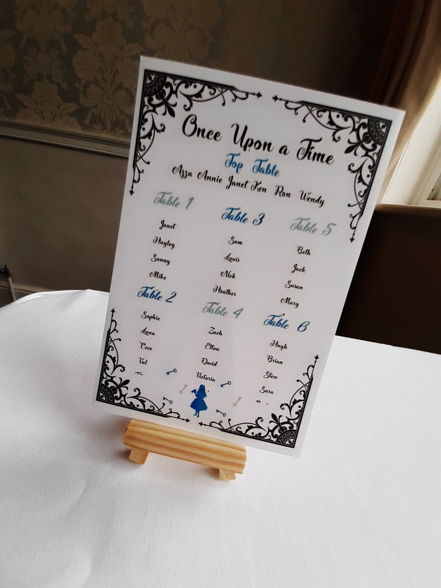 Alice in Wonderland Table Plan Correx Board Wedding Seating Chart Plan Fairytale White Table Plan Wedding Custom Personalised