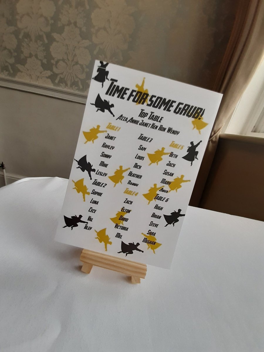 Superhero Wedding Table Plan Flyers Superhero Comic Book Wedding Personalised Personalized Custom Table Plan Design Board Comic Book Gift