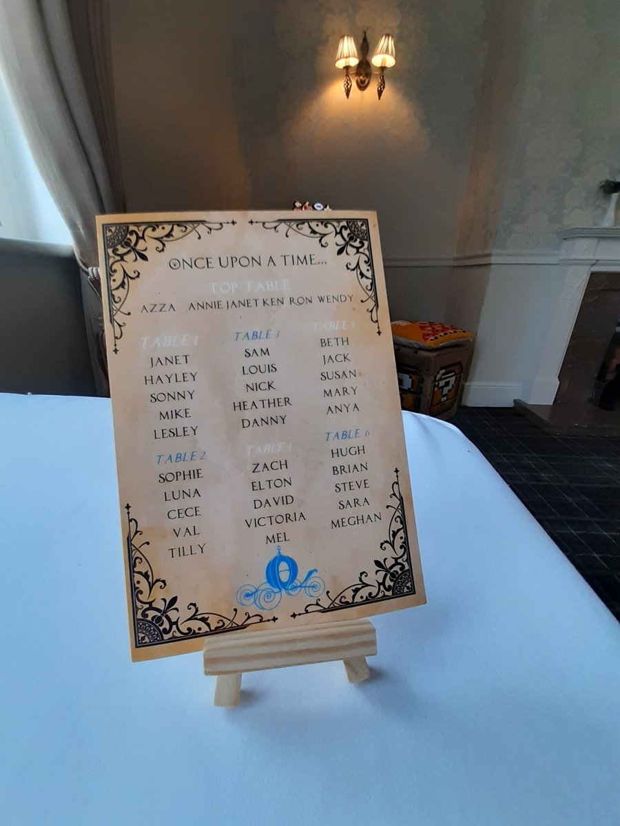 Cinderella Table Plan Correx Board Wedding Seating Chart Plan Fairytale Fairytale Rustic Table Plan Wedding Custom Personalised Carriage
