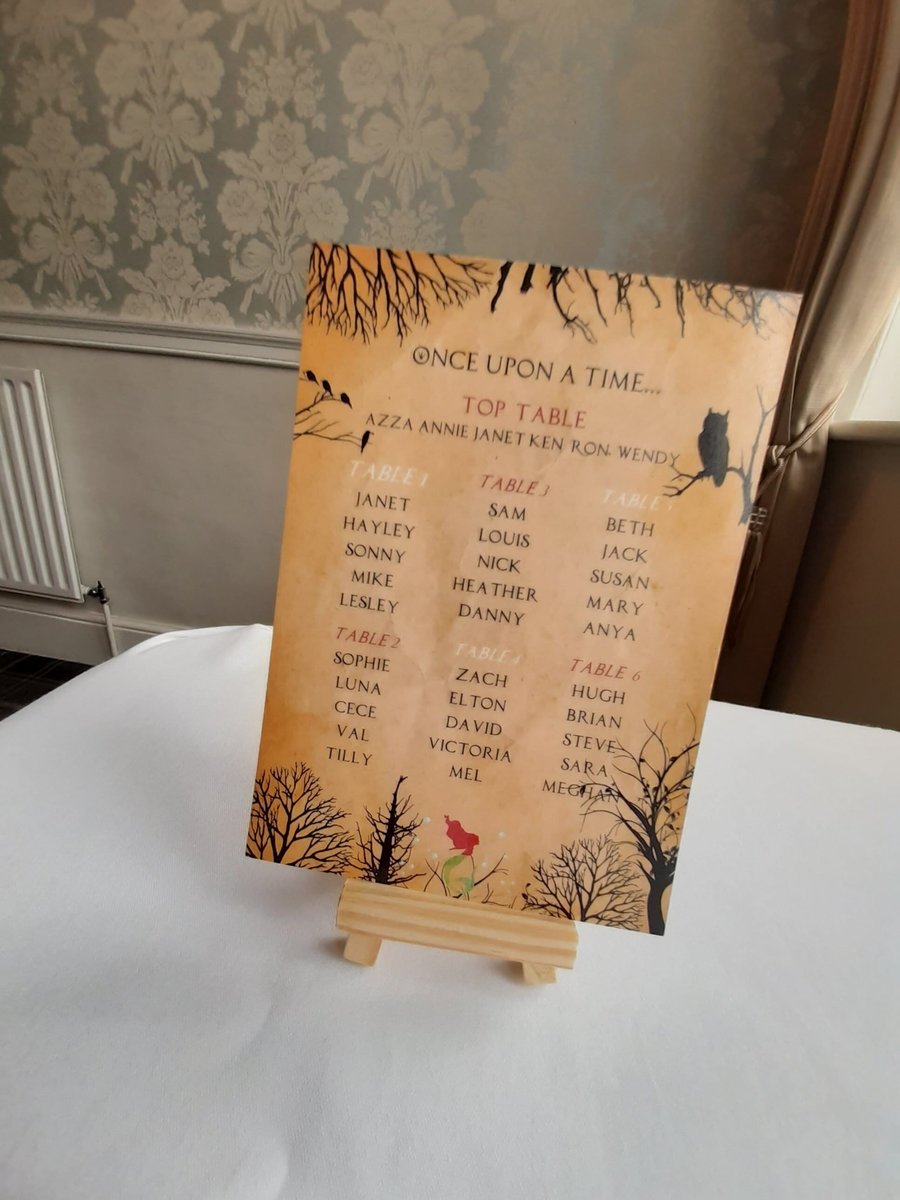 The Little Mermaid Table Plan Correx Board Wedding Seating Chart Plan Fairytale Woodland Table Plan Wedding Custom Personalised Lanterns