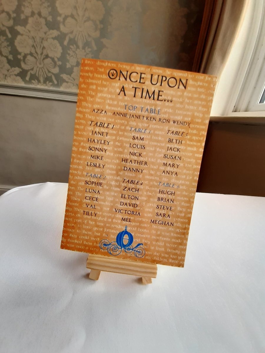 Cinderella Table Plan Correx Board Wedding Seating Chart Plan Fairytale Storybook Rustic Table Plan Wedding Custom Personalised Carriage