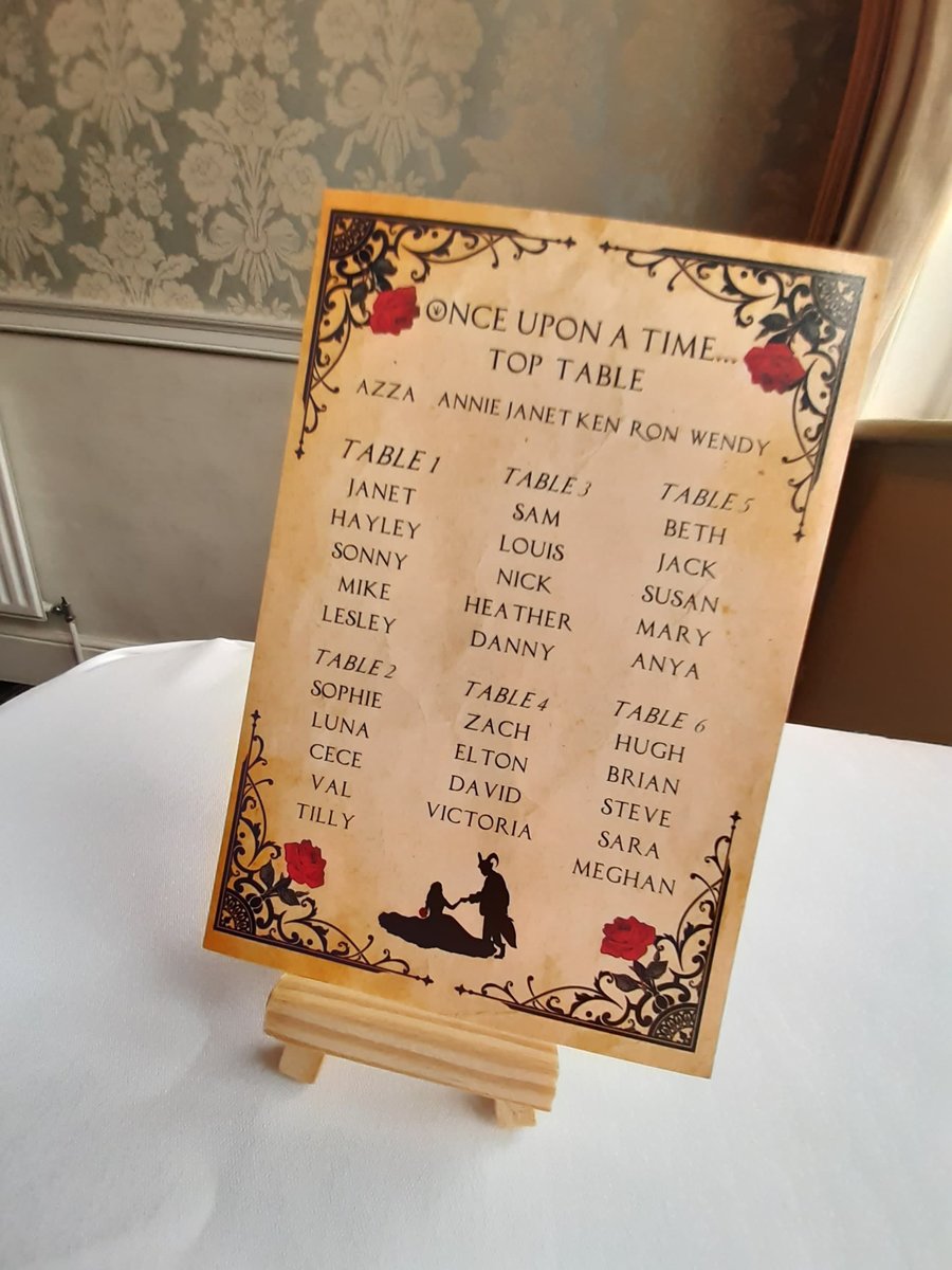 Beauty and the Beast Table Plan Correx Board Wedding Seating Chart Plan Fairytale Black SIlhouette Table Plan Wedding Custom Personalised