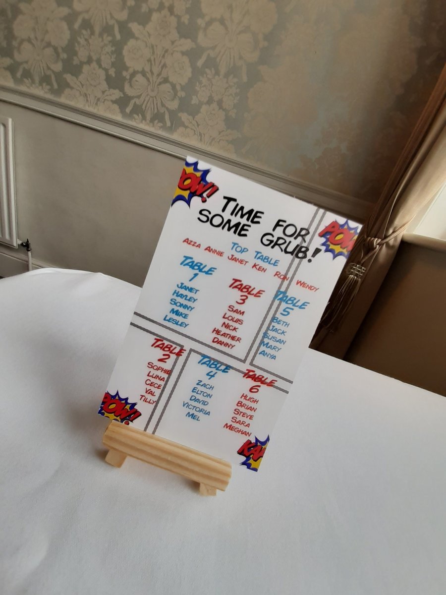 Comic Book Wedding Table Plan Flyers Superhero Comic Book Wedding Personalised Personalized Custom Table Plan Design Board Comic Book Gift