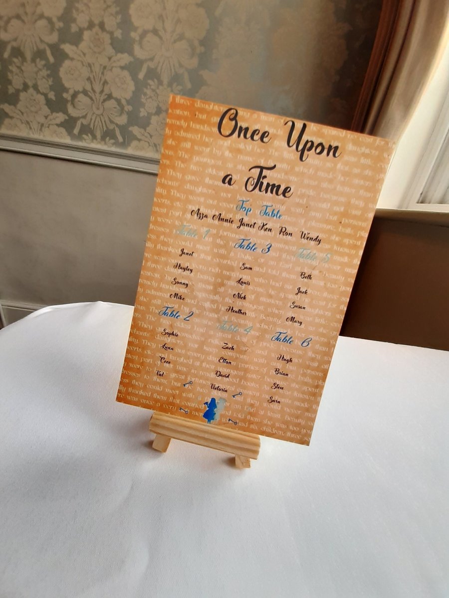 Alice and Mad Hatter Table Plan Correx Board Wedding Seating Chart Plan Fairytale Storybook Table Plan Wedding Custom Personalised