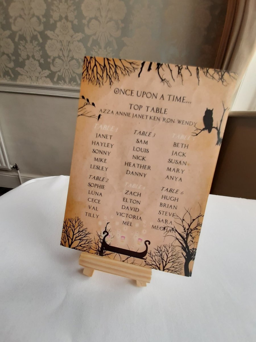 Rapunzel Table Plan Correx Board Wedding Seating Chart Plan Fairytale Fairytale Woodland Table Plan Wedding Custom Personalised Lanterns