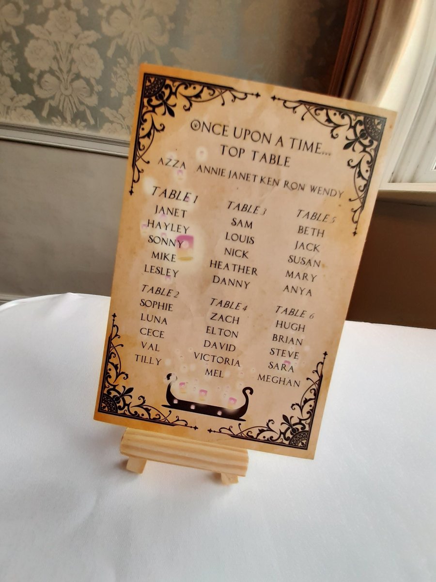 Fairytale Rapunzel Table Plan Correx Board Wedding Seating Chart Plan Fairytale Table Plan Wedding Custom Personalised Personalized