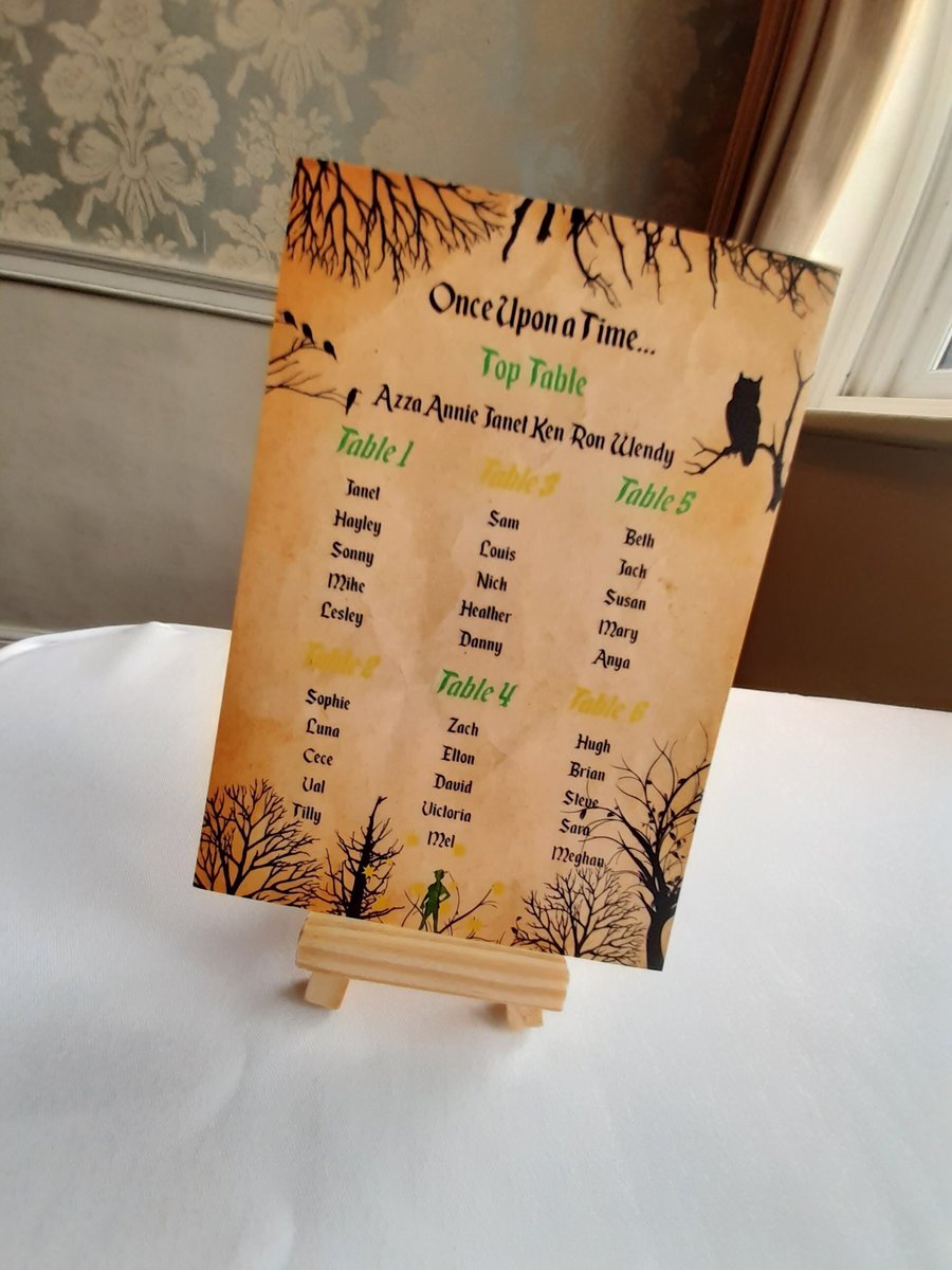 Fairytale Peter Pan Table Plan Correx Board Wedding Seating Chart Plan Woodland Table Plan Wedding Custom Personalised Personalized