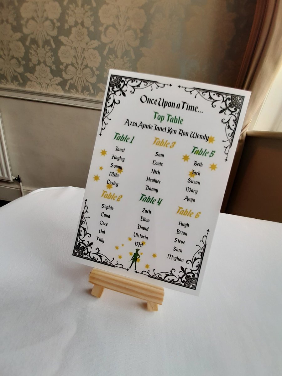 Fairytale Peter Pan Table Plan Correx Board Wedding Seating Chart Plan White Table Plan Wedding Custom Personalised Personalized Neverland