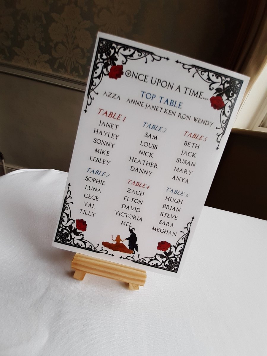 Beauty and the Beast Table Plan Correx Board Wedding Seating Chart Plan Fairytale White Table Plan Wedding Custom Personalised Lanterns