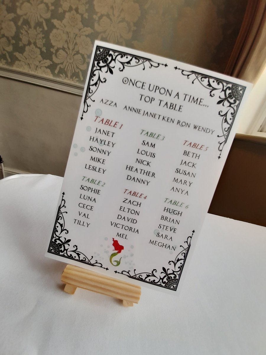 The Little Mermaid Table Plan Correx Board Wedding Seating Chart Plan Fairytale White Table Plan Wedding Custom Personalised Lanterns