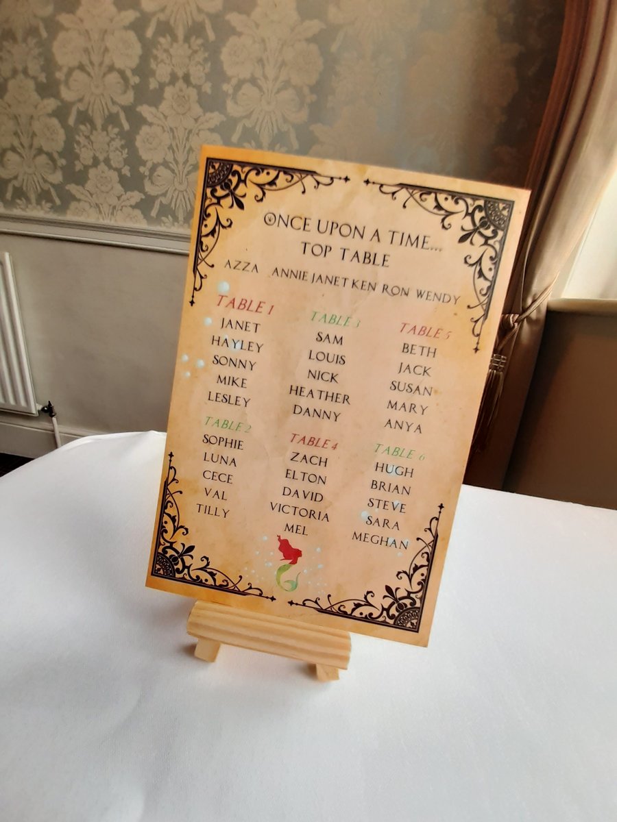The Little Mermaid Table Plan Correx Board Wedding Seating Chart Plan Fairytale Rustic Table Plan Wedding Custom Personalised Lanterns