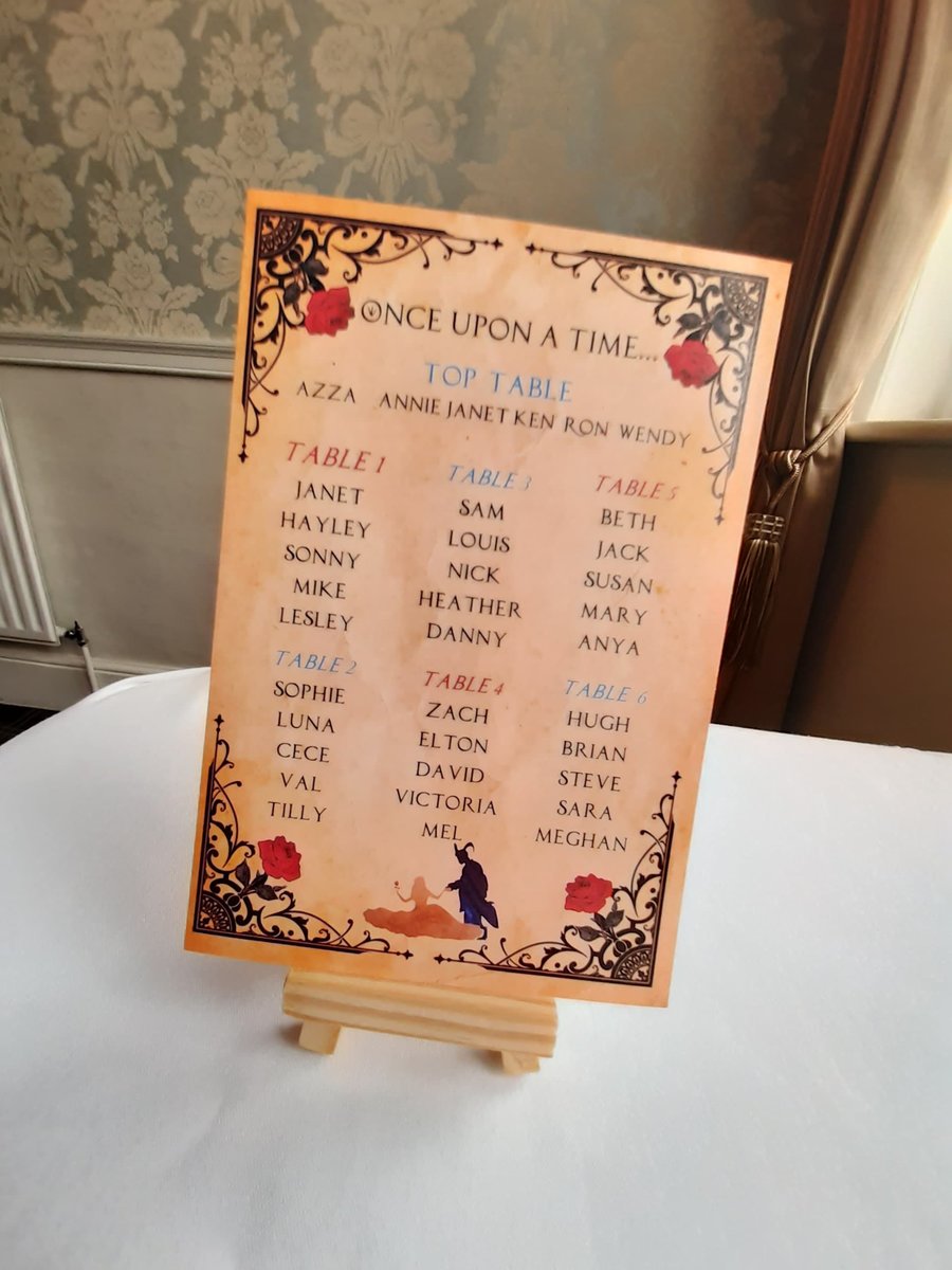 Beauty and the Beast Table Plan Correx Board Wedding Seating Chart Plan Fairytale SIlhouette Table Plan Wedding Custom Personalised Lanterns