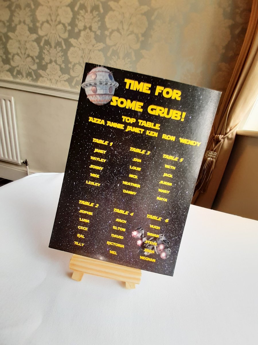 Space Table Plan Wedding Personalised Personalized Custom Table Plan Design Board Book Gift Space Wars Star Spaceships