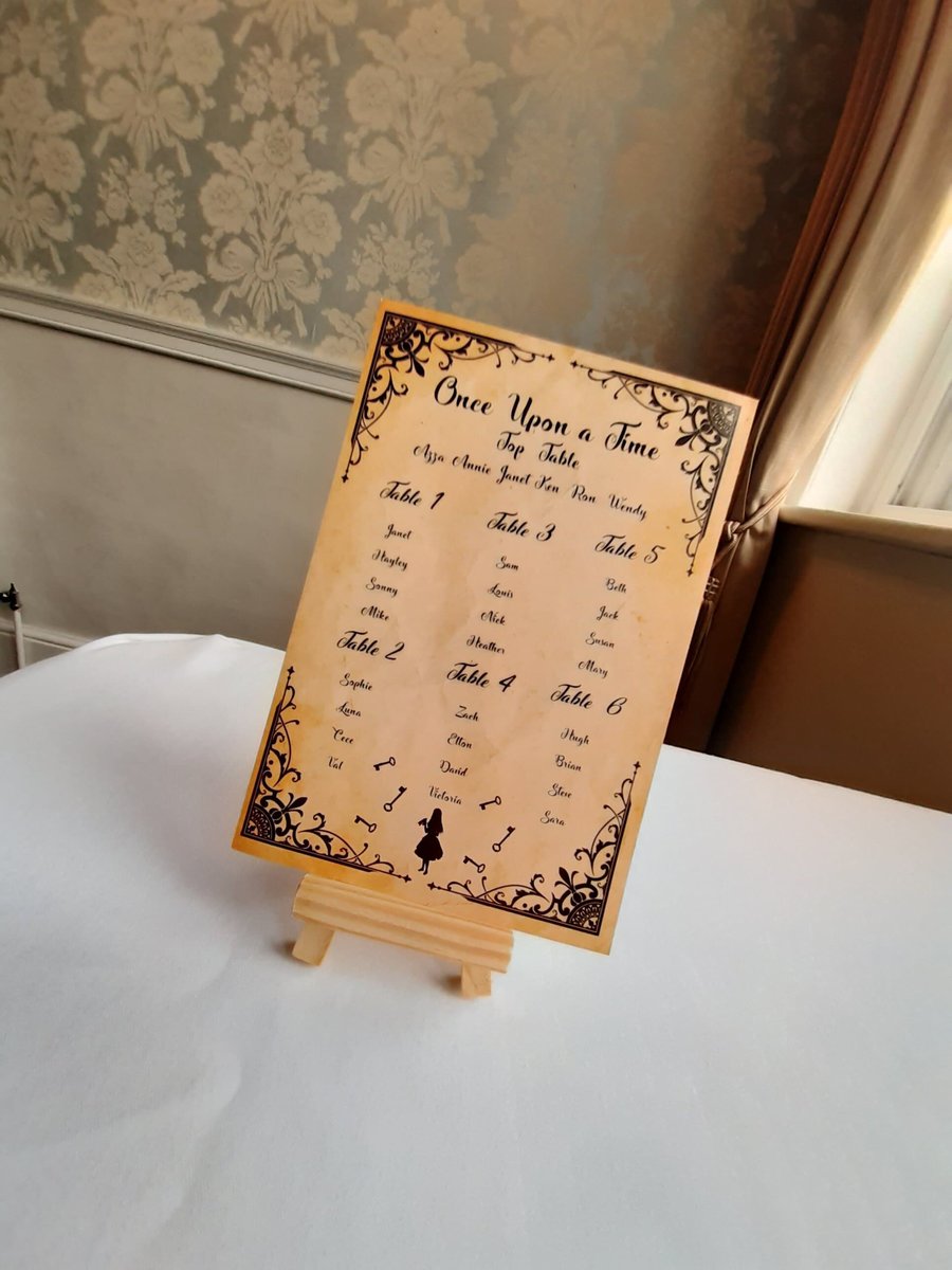 Alice in Wonderland Table Plan Correx Board Wedding Seating Chart Plan Fairytale Silhouette Table Plan Wedding Custom Personalised