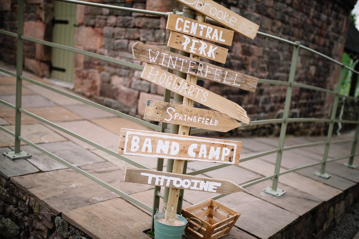 Wedding 'Lands Sign' Rustic Wooden Signage Perfect for Fairytale, Wizard, Film, TV Shows, Movie, Weddings Baby Shower Garden Sign