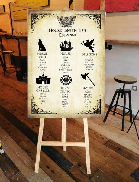 Coat of Arms Table Plan Correx Board Wedding Seating Chart Plan Castle Wedding Party Display Board Personalised Personalized Custom Themed