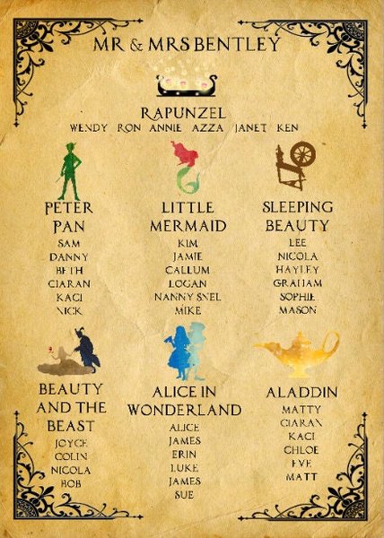 Fairytale Table Plan Poster Print Beauty and the Beast Aladdin Little Mermaid Sleeping Beauty Cinderella Silhouette Personalised Wedding PDF