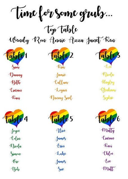 Rainbow Love Heart Table Plan Print Personalised Personalized LGBT Gay Wedding Decorations Rainbow Party PRIDE Mr and Mr Mrs and Mrs DIGITAL
