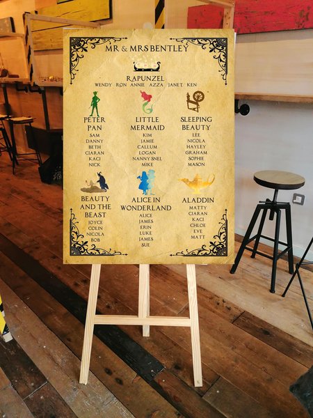 Fairytale Table Plan Poster Print Beauty and the Beast Aladdin Little Mermaid Sleeping Beauty Cinderella Alice Personalised Wedding Sign