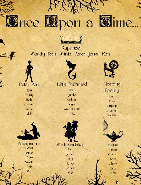 Fairytale Table Plan Poster Print Beauty and the Beast Aladdin Little Mermaid Sleeping Beauty Cinderella Woodland Personalised Wedding PDF