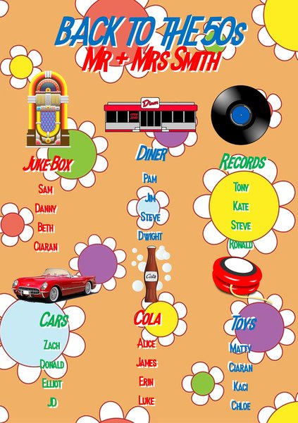 Birthday Table Plan Print Born in the 50s,60s,70s,80s,90s Personalised Personalized Birthday Keepsake Nostalgia,Retro,Decoration Display PDF