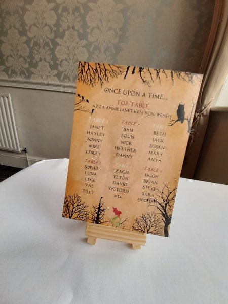 The Little Mermaid Table Plan Correx Board Wedding Seating Chart Plan Fairytale Woodland Table Plan Wedding Custom Personalised Lanterns