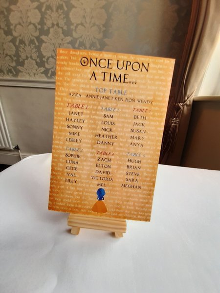 Snow White Table Plan Correx Board Wedding Seating Chart Plan Fairytale Storybook Silhouette Table Plan Wedding Custom Personalised Dwarfs