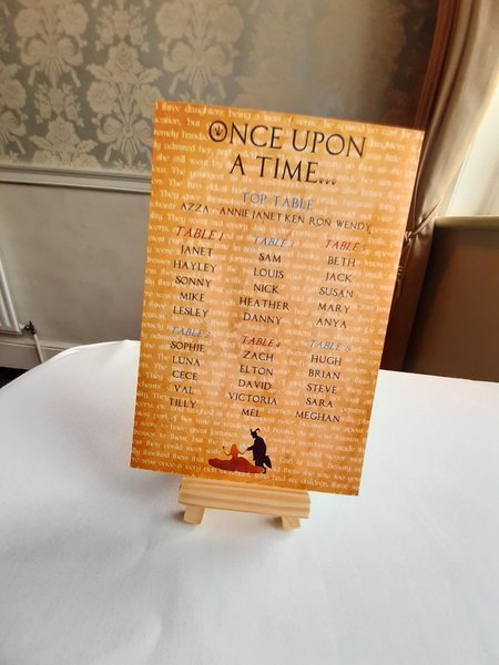 Beauty and the Beast Table Plan Correx Board Wedding Seating Chart Plan Fairytale Storybook Table Plan Wedding Custom Personalised Lanterns