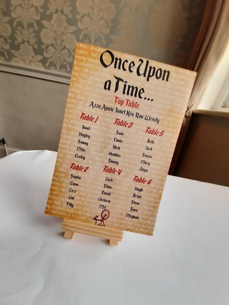 Fairytale Sleeping Beauty Table Plan Correx Board Wedding Seating Chart Plan Storybook Table Plan Wedding Custom Personalised Personalized