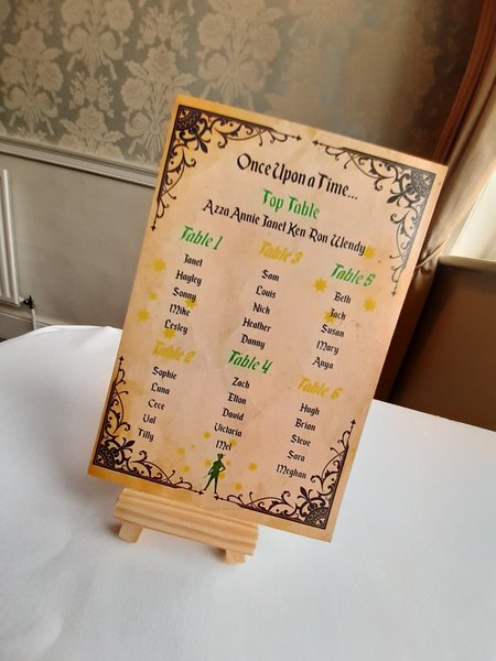Fairytale Peter Pan Table Plan Correx Board Wedding Seating Chart Plan Black Table Plan Wedding Custom Personalised Personalized Neverland