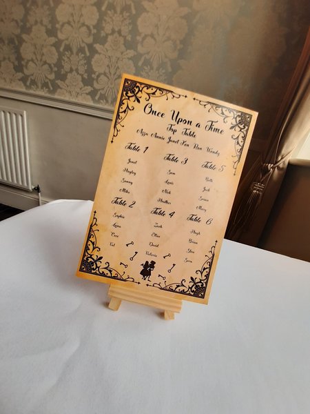 Alice and Mad Hatter Table Plan Correx Board Wedding Seating Chart Plan Fairytale Silhouette Table Plan Wedding Custom Personalised