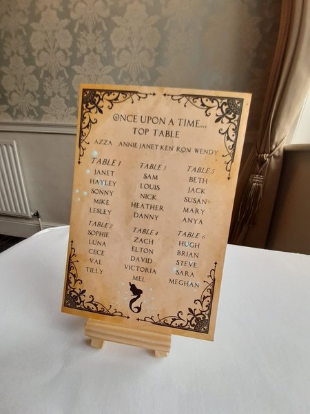 Little Mermaid Table Plan Correx Board Wedding Seating Chart Plan Fairytale Silhouette Table Plan Wedding Decorations Custom Personalised
