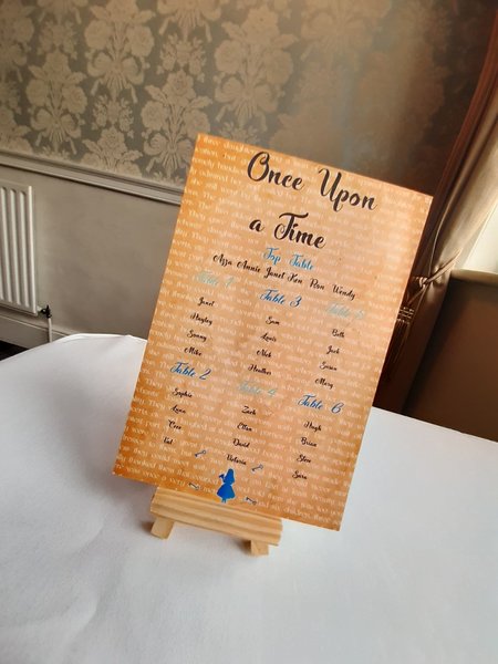 Alice in Wonderland Table Plan Correx Board Wedding Seating Chart Plan Fairytale Storybook Table Plan Wedding Custom Personalised Mad Hatter