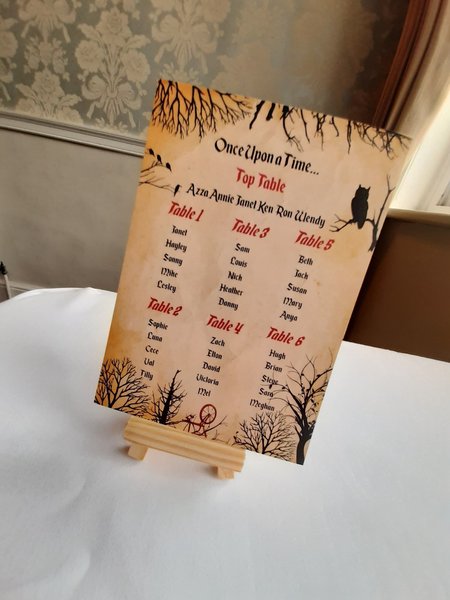 Fairytale Sleeping Beauty Table Plan Correx Board Wedding Seating Chart Plan Woodland Table Plan Wedding Custom Personalised Personalized